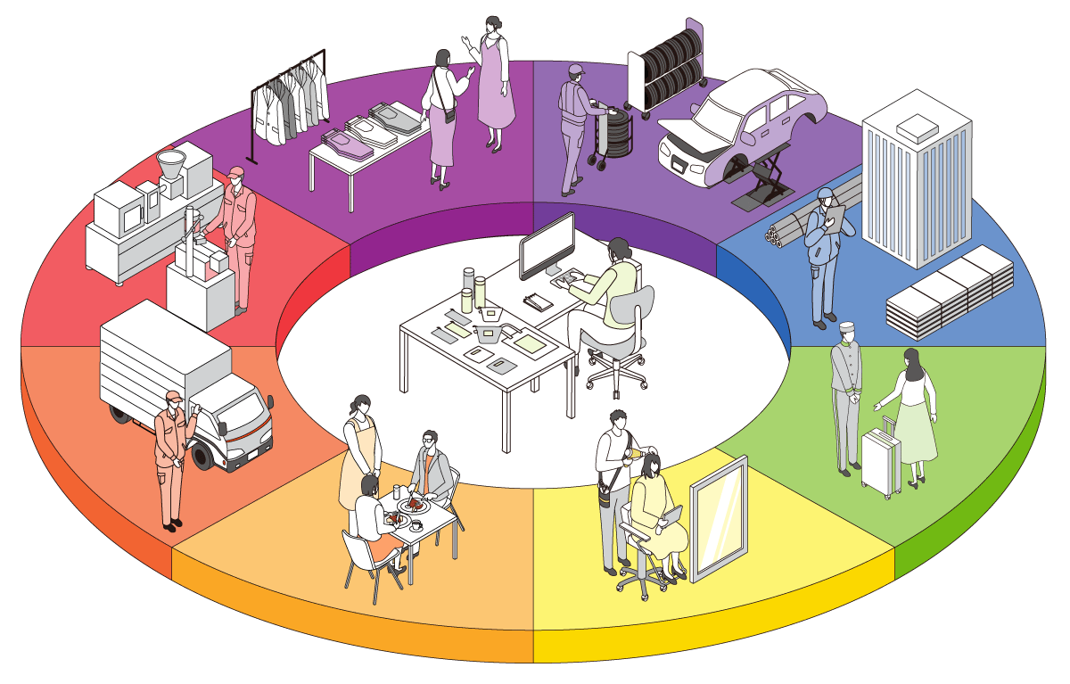 省力化ナビ各業種イメージ