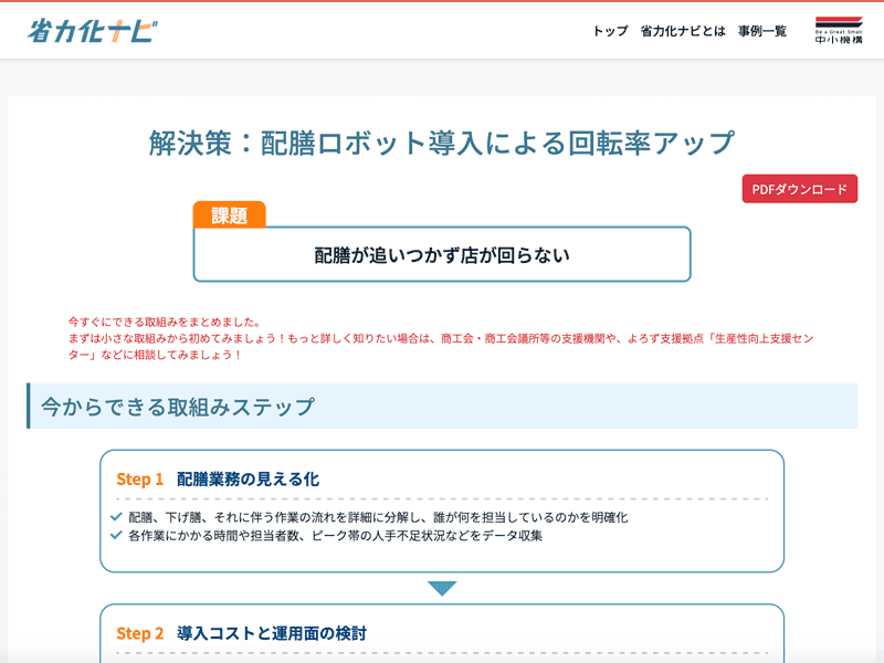 Step4取組方法の確認