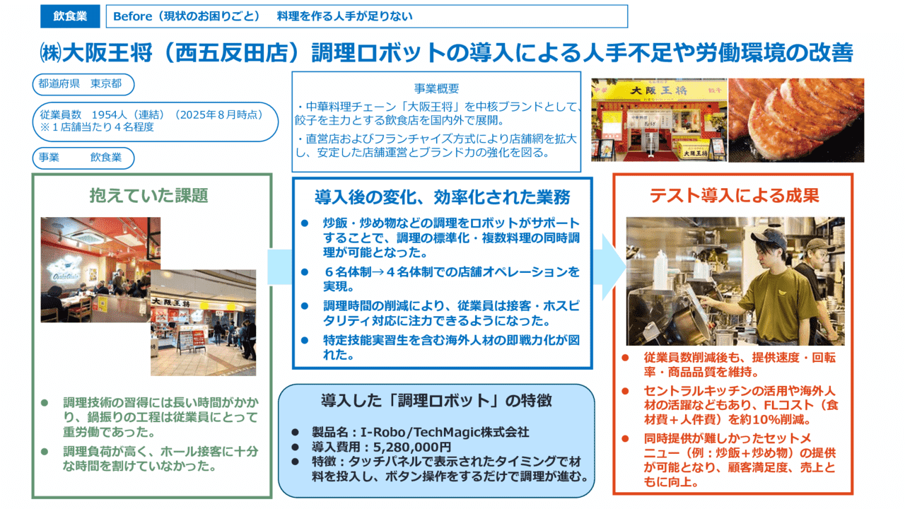 調理ロボットの導入による人手不足や労働環境の改善
