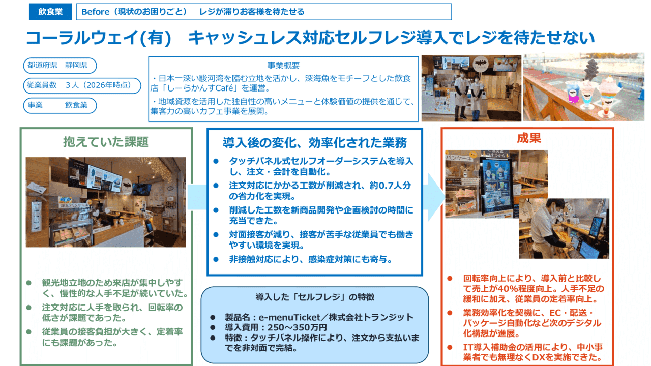 キャッシュレス対応セルフレジ導入でレジを待たせない