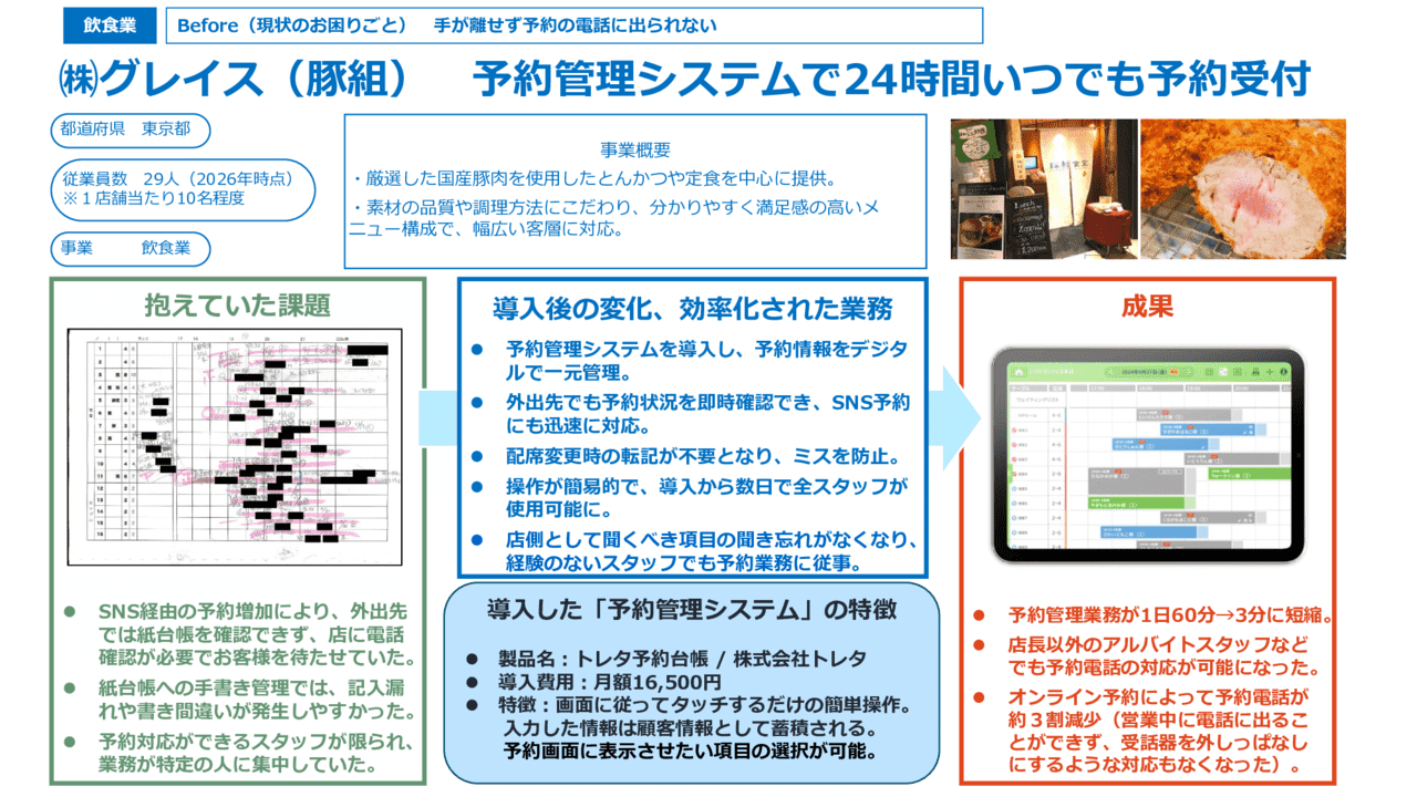 予約管理システムで24時間いつでも予約受付