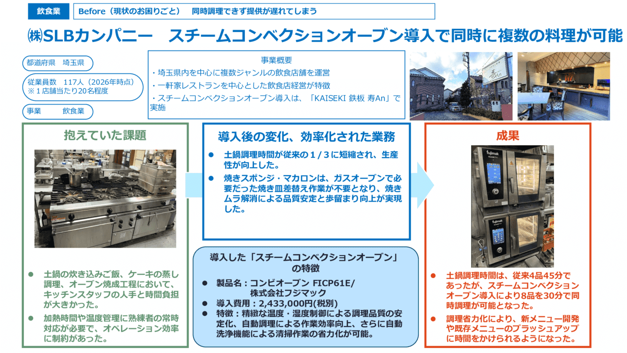 スチームコンベクションオーブン導入で同時に複数の料理が可能