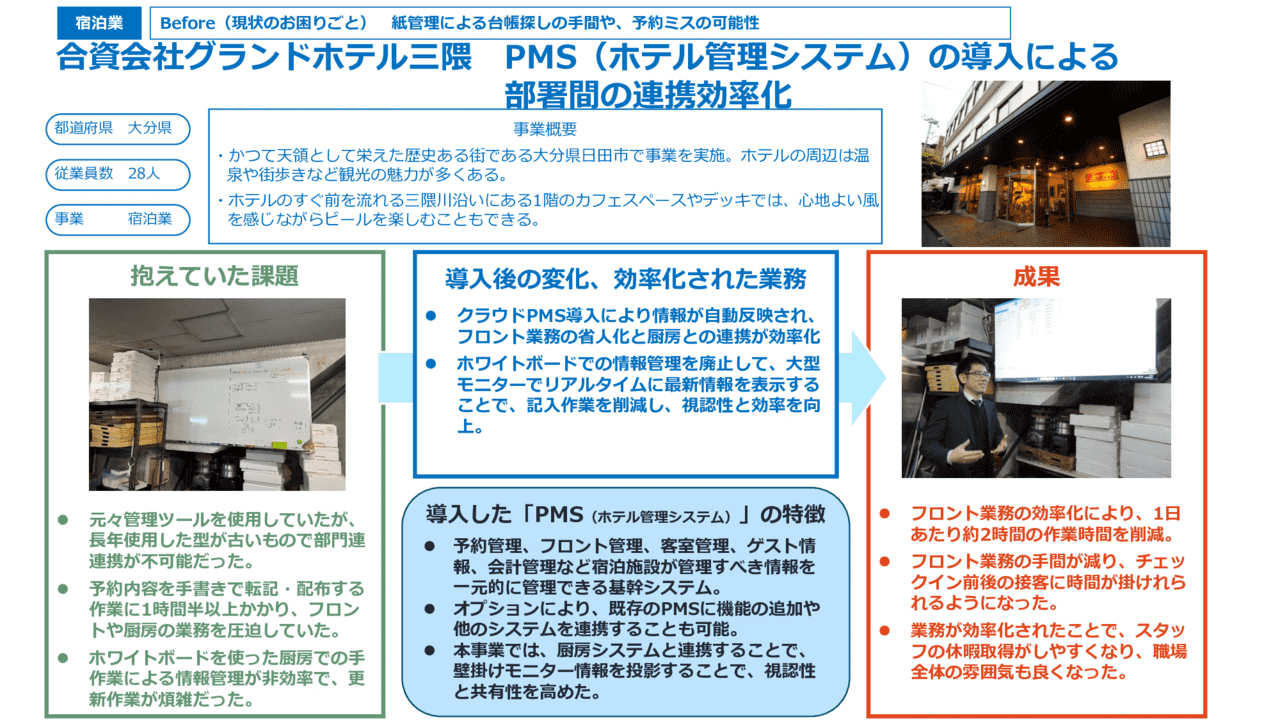 PMS（ホテル管理システム）の導入による部署間の連携効率化