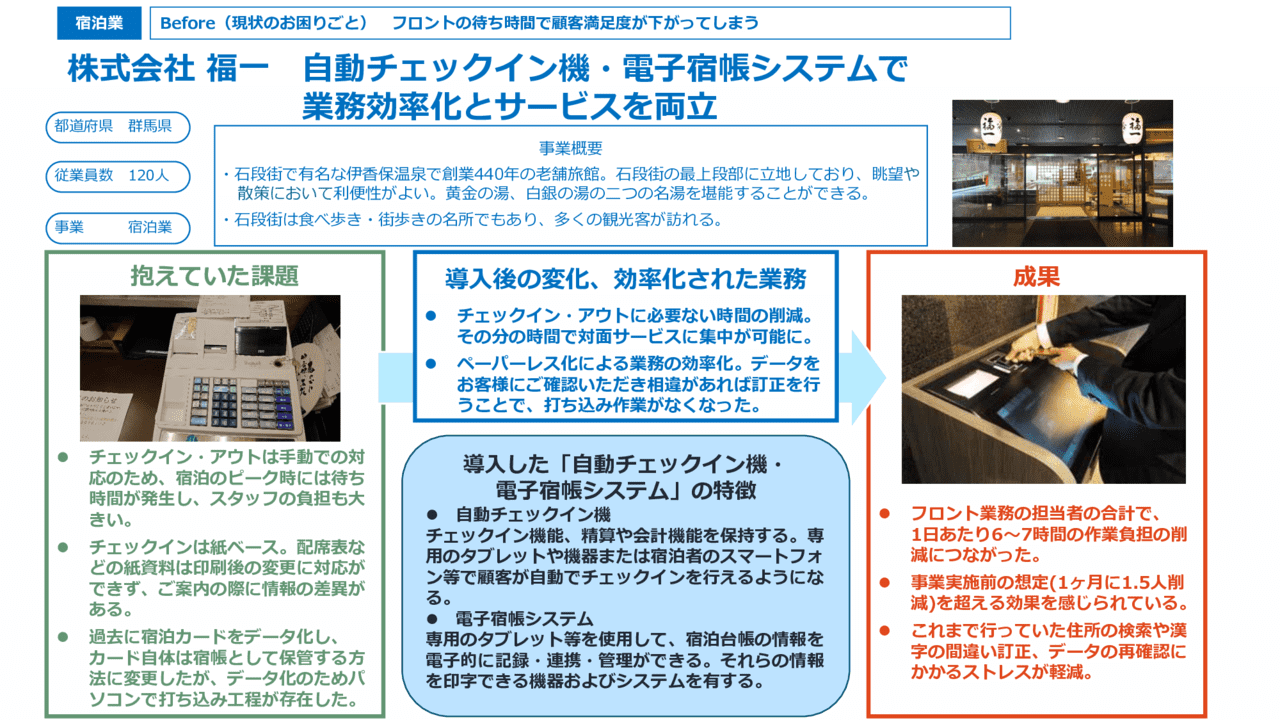 自動チェックイン機・電子宿帳システムで業務効率化とサービスを両立