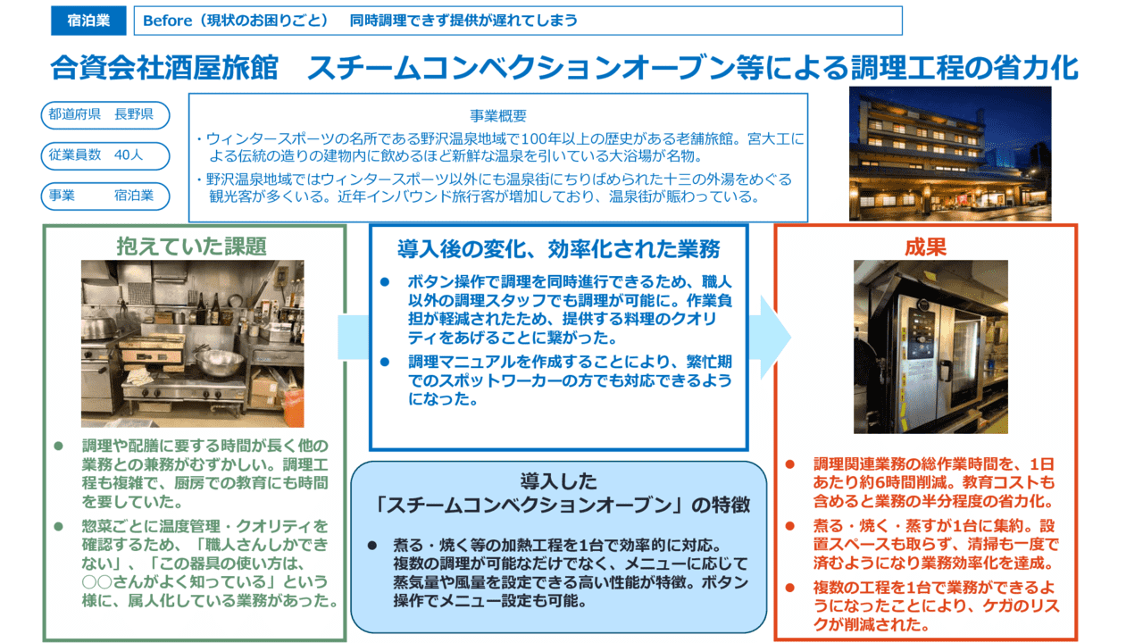 スチームコンベクションオーブン等による調理工程の省力化