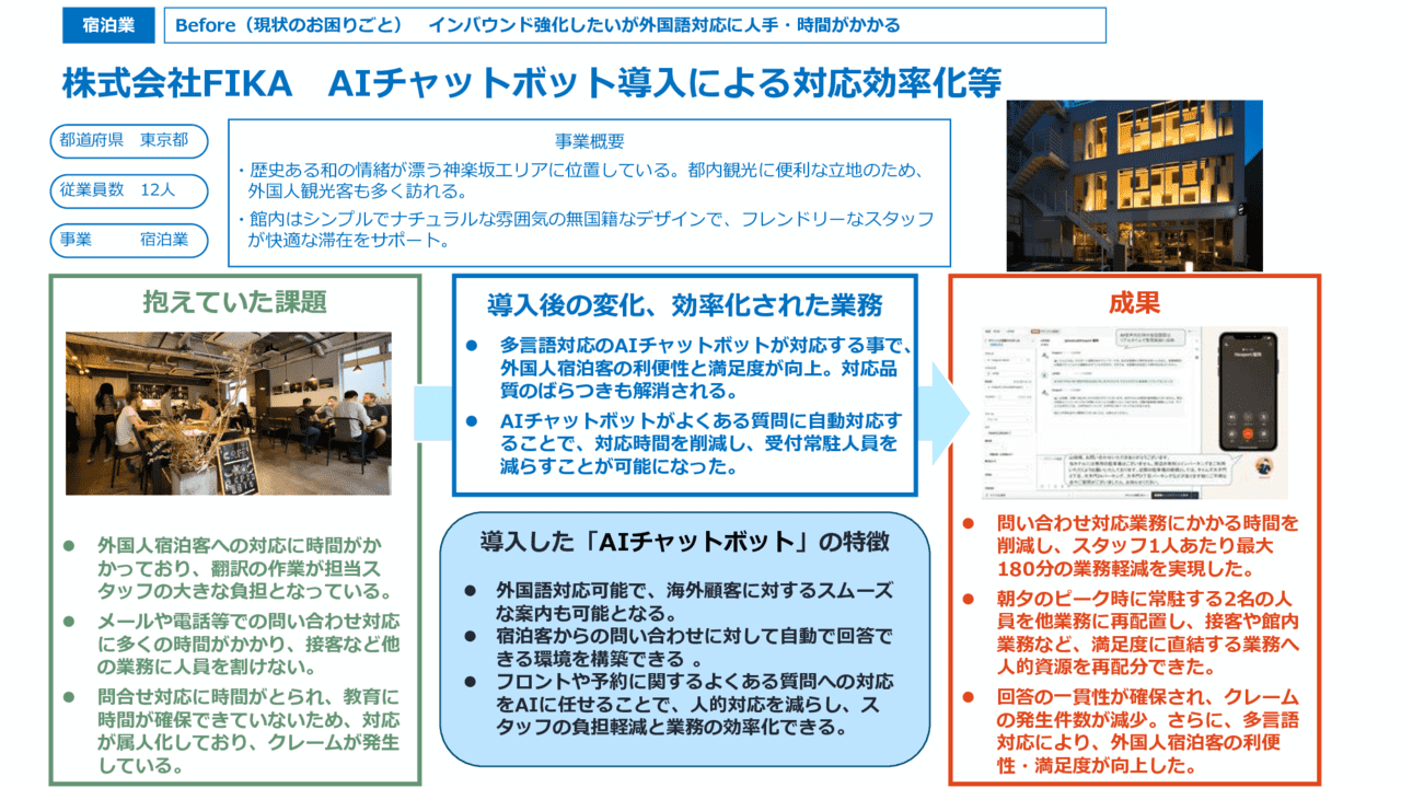 AIチャットボット導入による対応効率化等