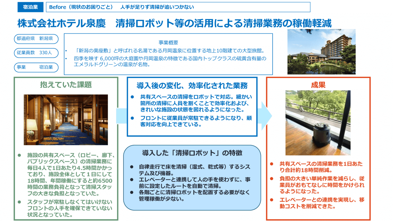 清掃ロボット等の活用による清掃業務の稼働軽減