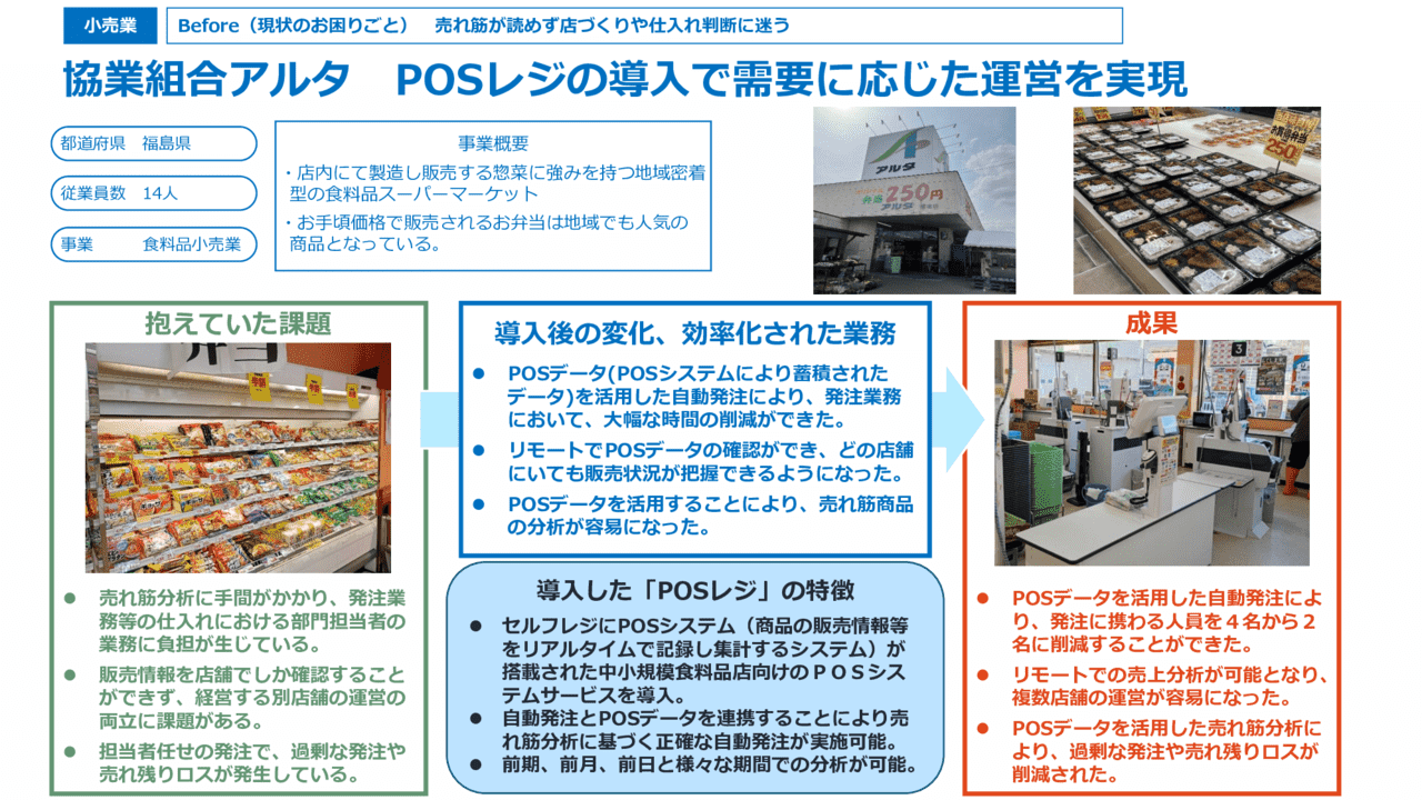 POSレジの導入で需要に応じた運営を実現