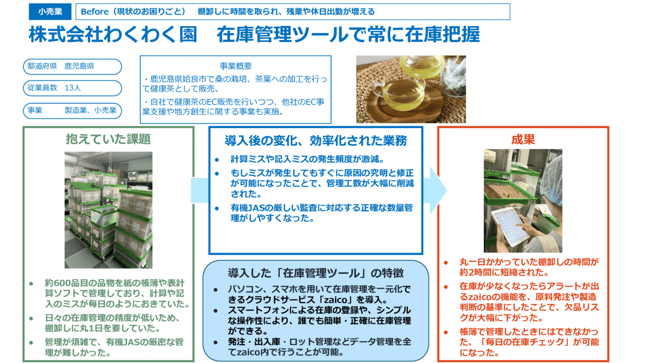 在庫管理ツールで常に在庫把握