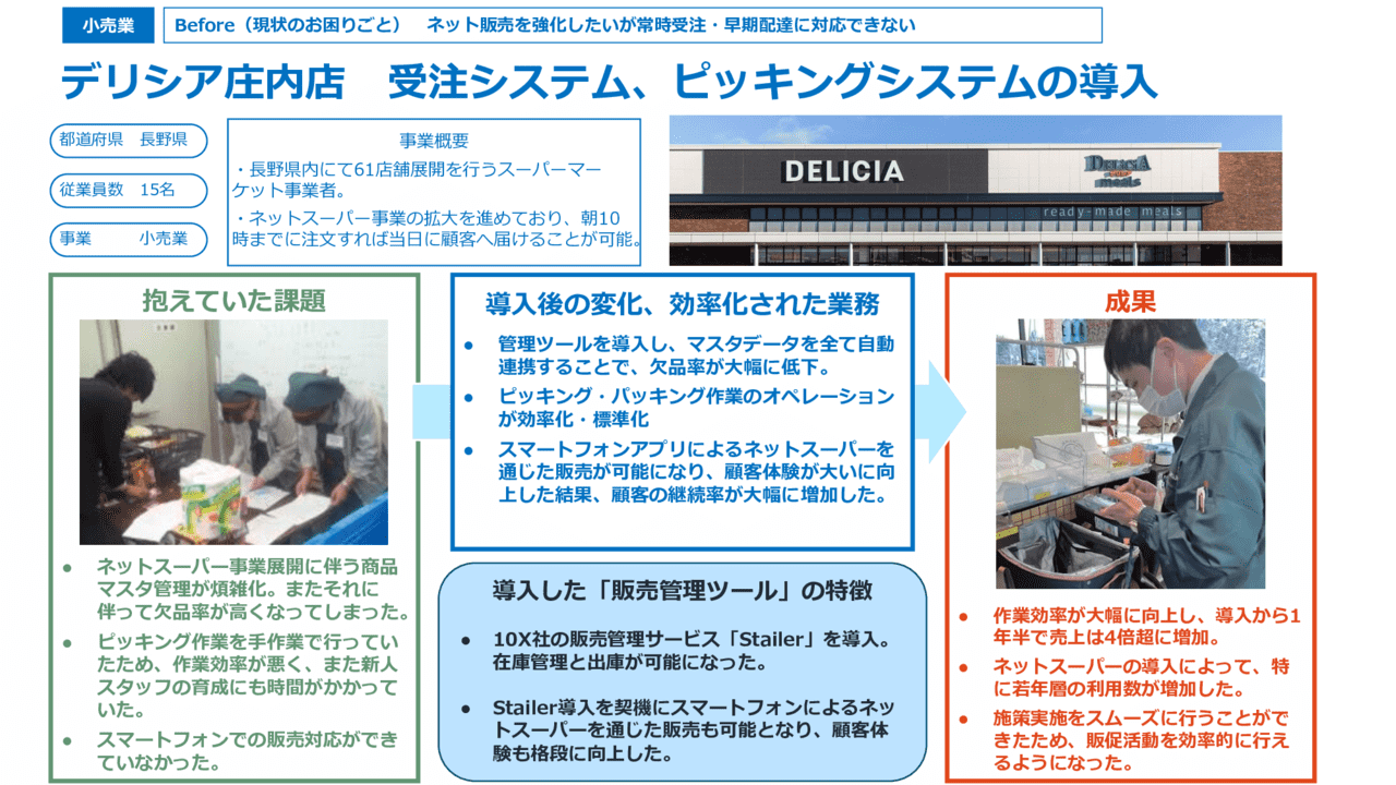 受注システム、ピッキングシステムの導入