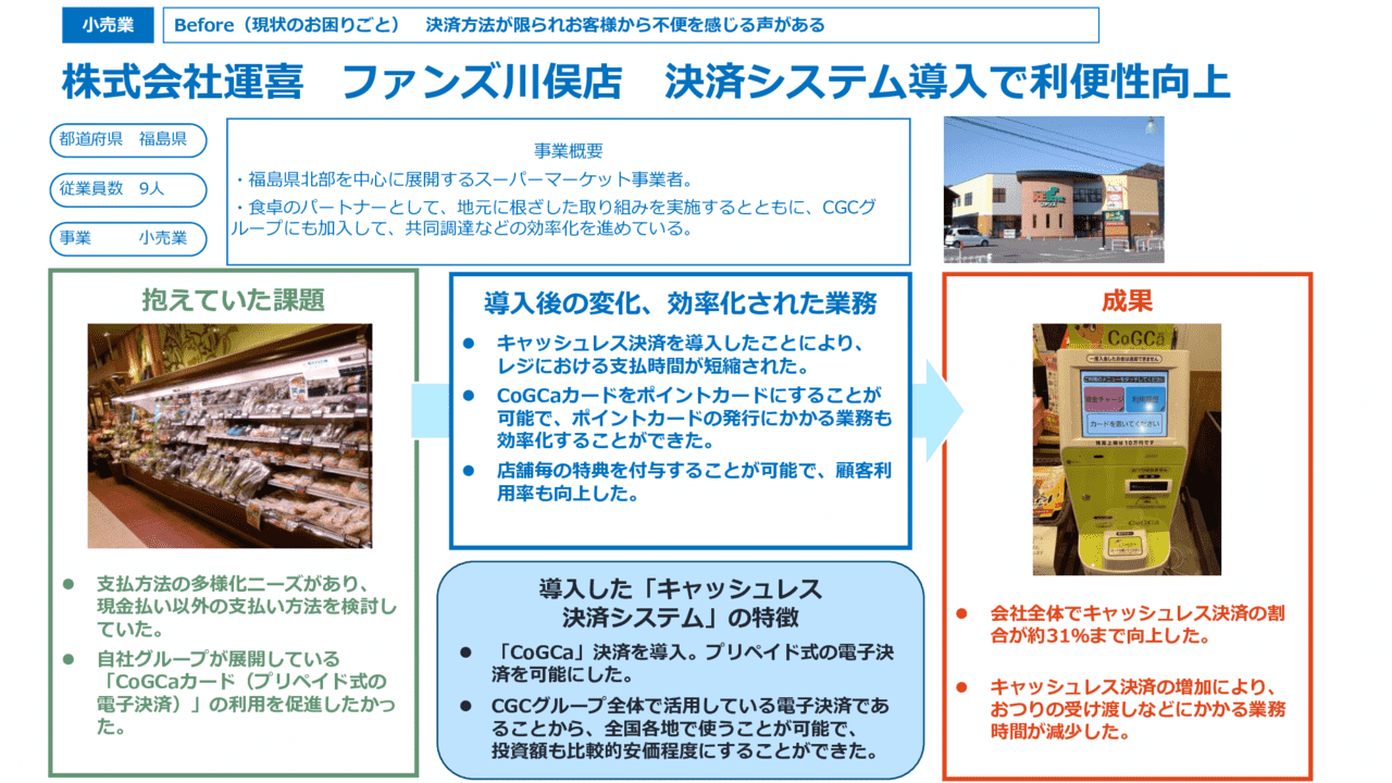 決済システム導入で利便性向上