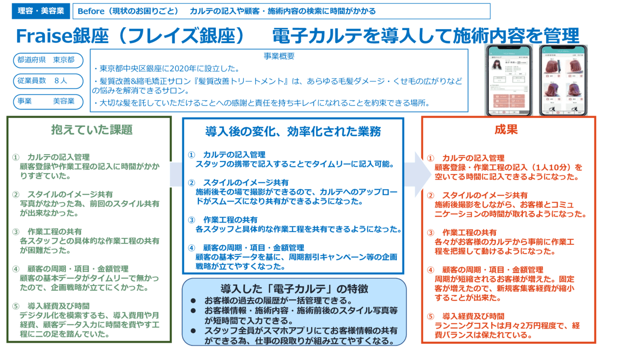 電子カルテを導入して施術内容を管理