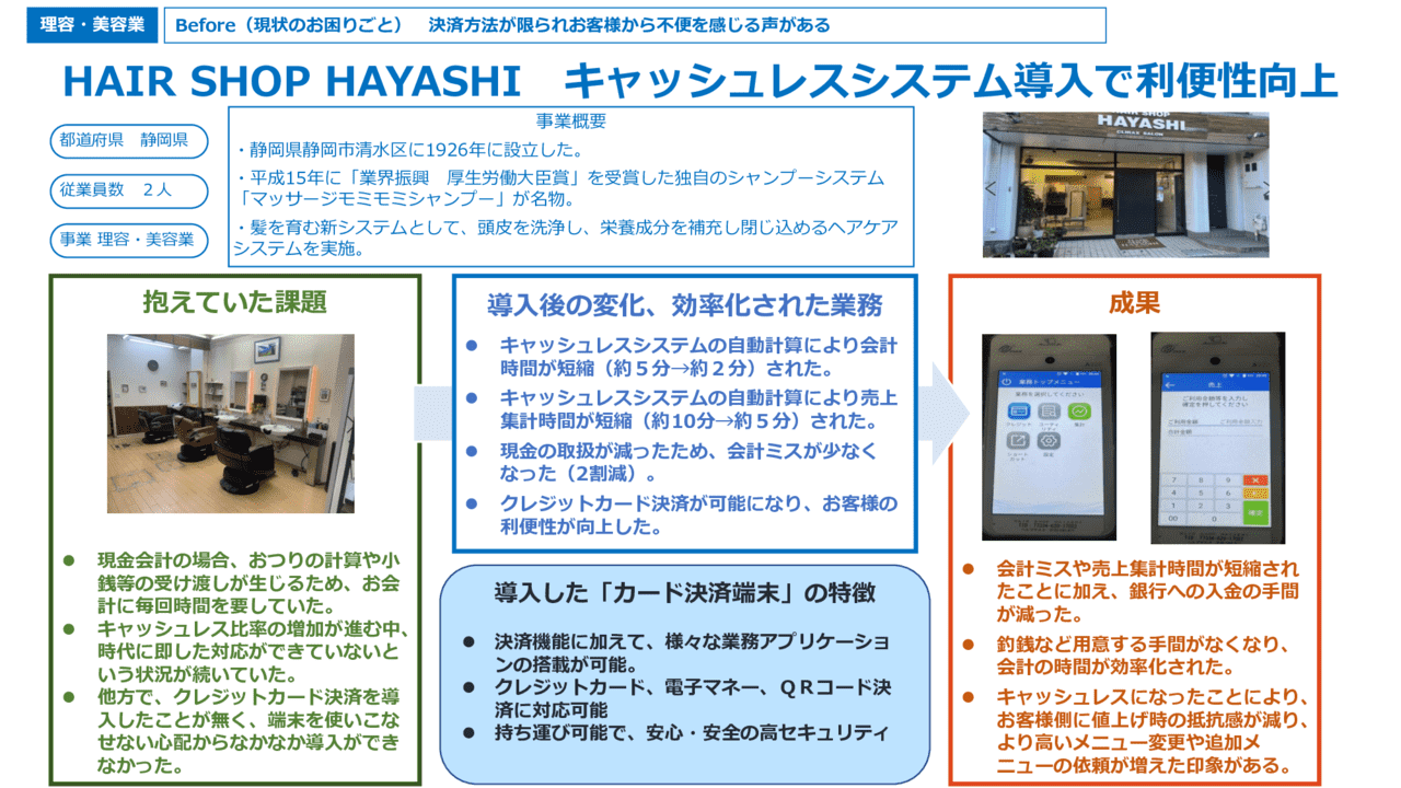 キャッシュレスシステム導入で利便性向上