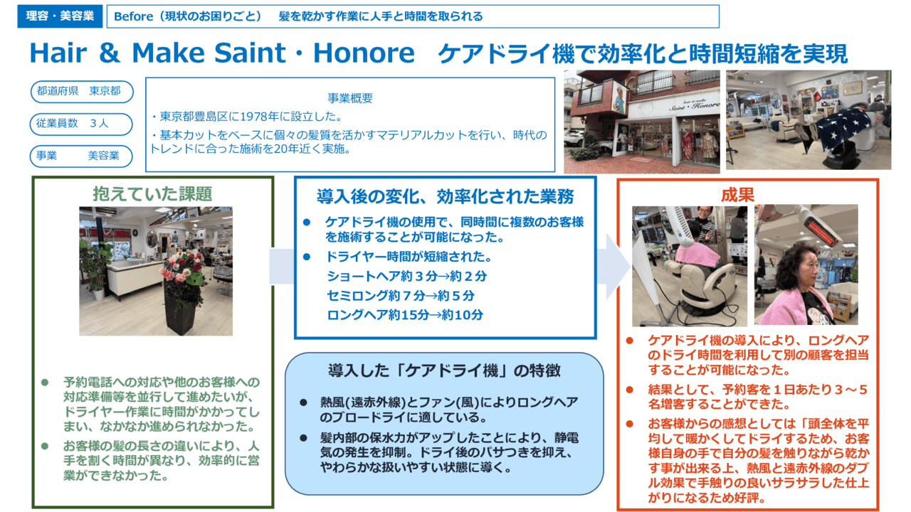 ケアドライ機で効率化と時間短縮を実現