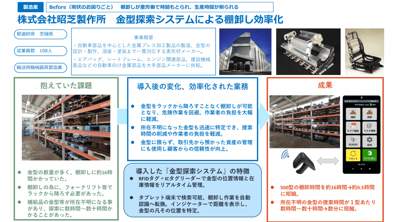 金型探索システムによる棚卸し効率化