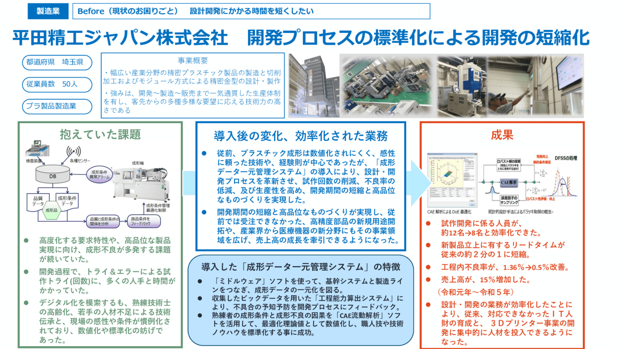 開発プロセスの標準化による開発の短縮化