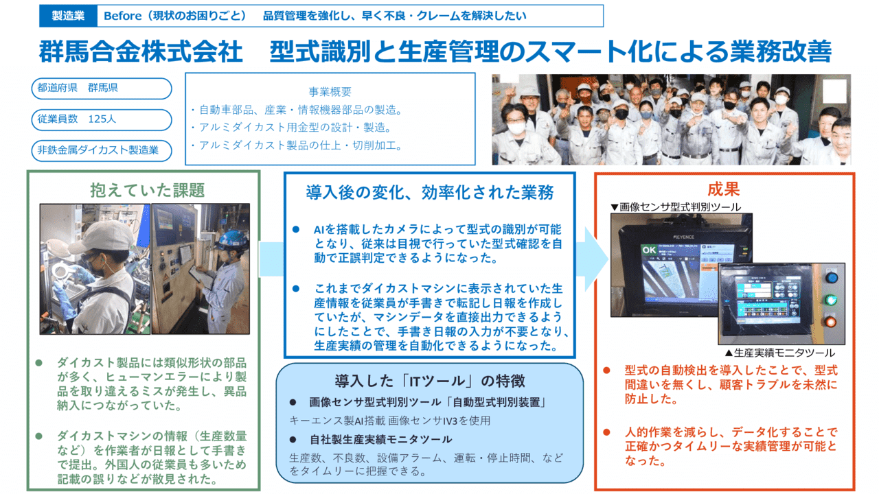 型式識別と生産管理のスマート化による業務改善