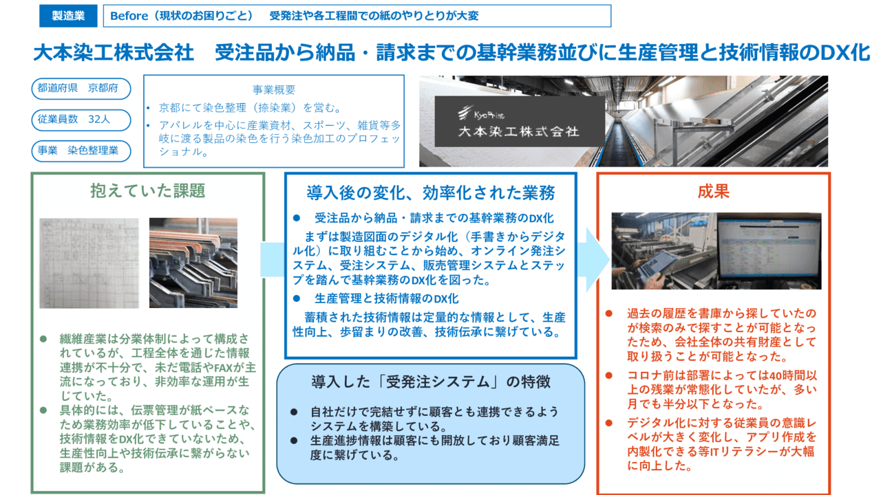 受注品から納品・請求までの基幹業務並びに生産管理と技術情報のDX化
