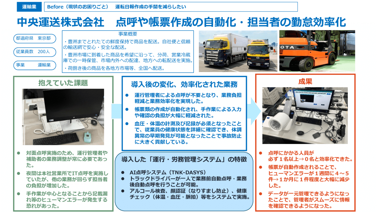 点呼や帳票作成の自動化・担当者の勤怠効率化