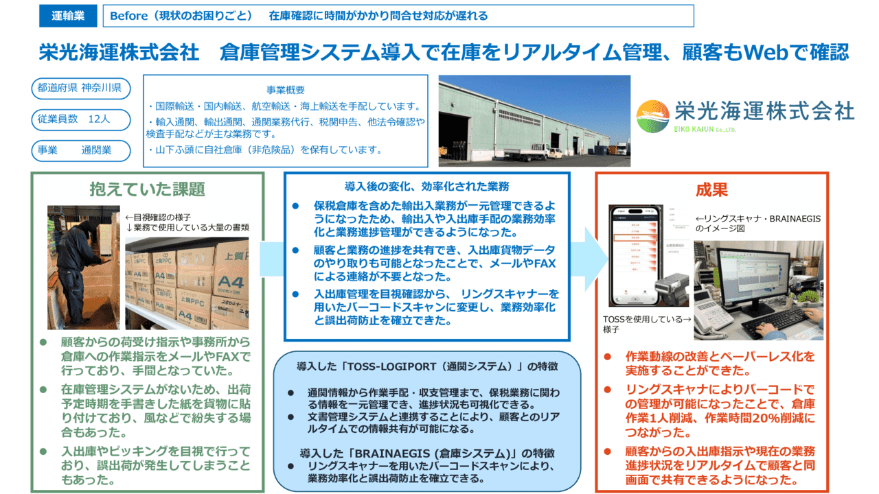 倉庫管理システム導入で在庫をリアルタイム管理、顧客もWebで確認