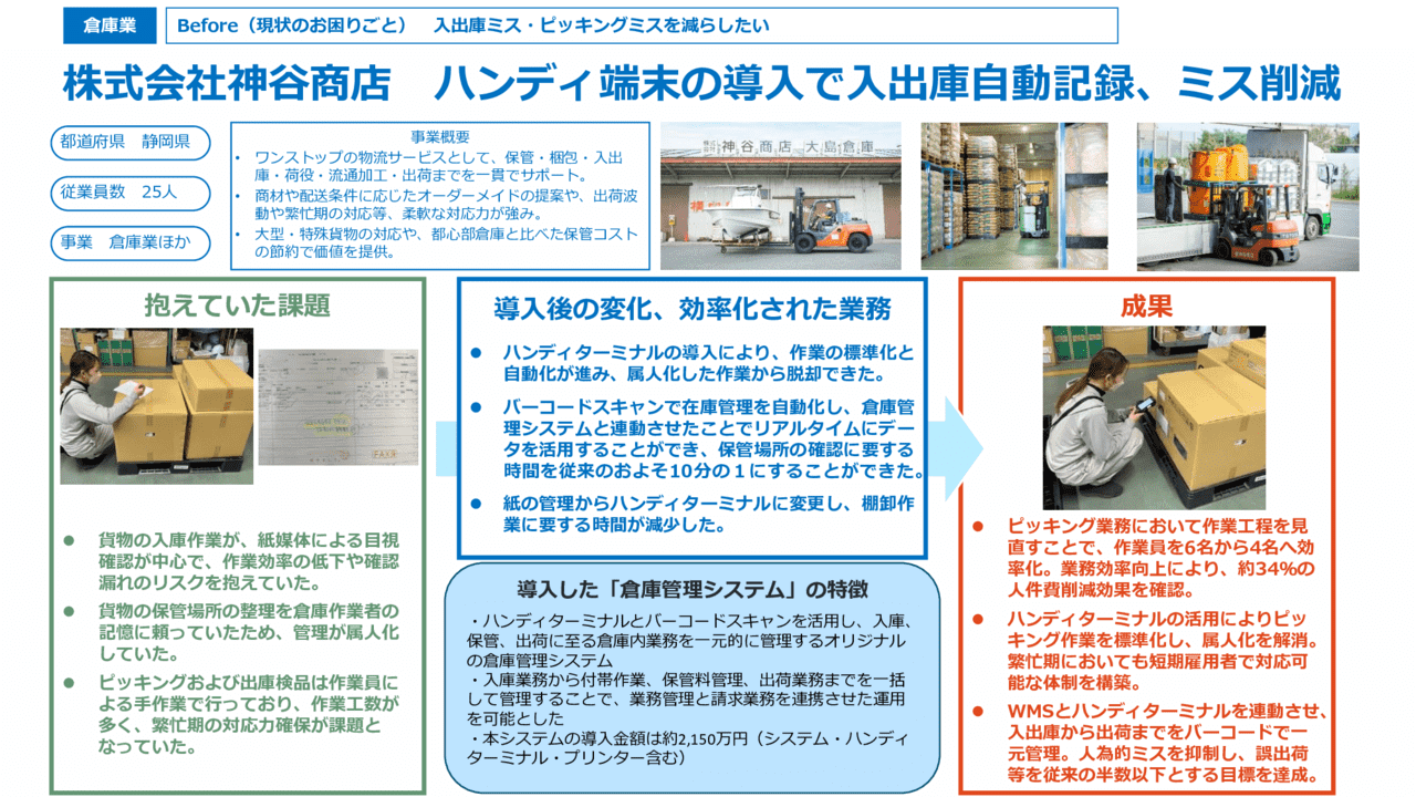 ハンディ端末の導入で入出庫自動記録、ミス削減