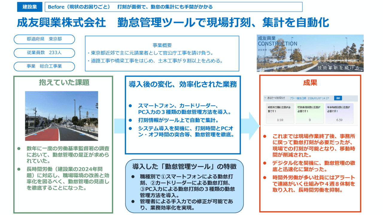 勤怠管理ツールで現場打刻、集計を自動化