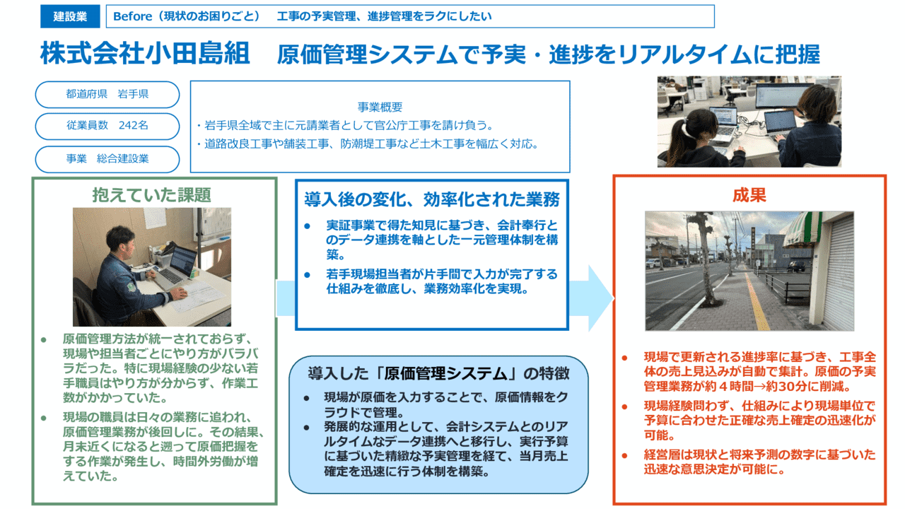 原価管理システムで予実・進捗をリアルタイムに把握