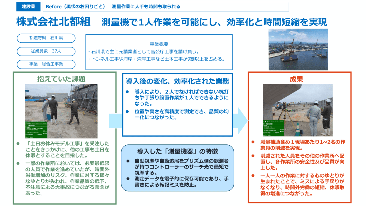 測量機で1人作業を可能にし、効率化と時間短縮を実現
