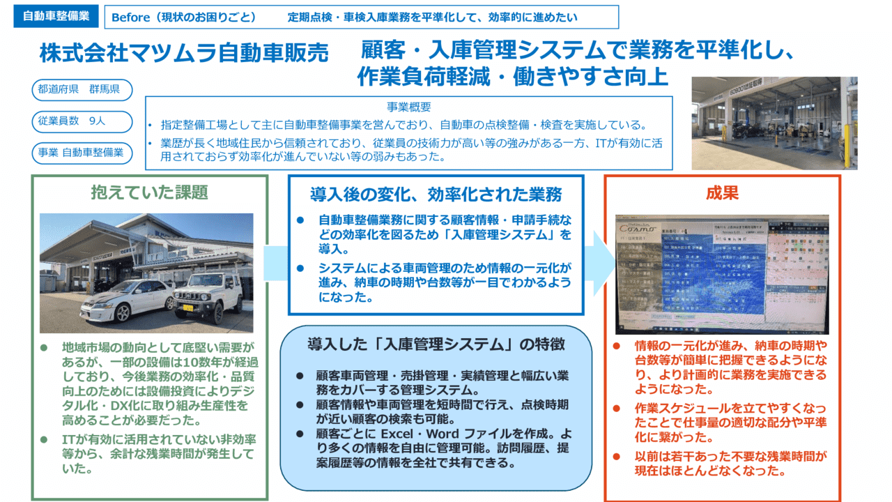 顧客・入庫管理システムで業務を平準化し、作業負荷軽減・働きやすさ向上
