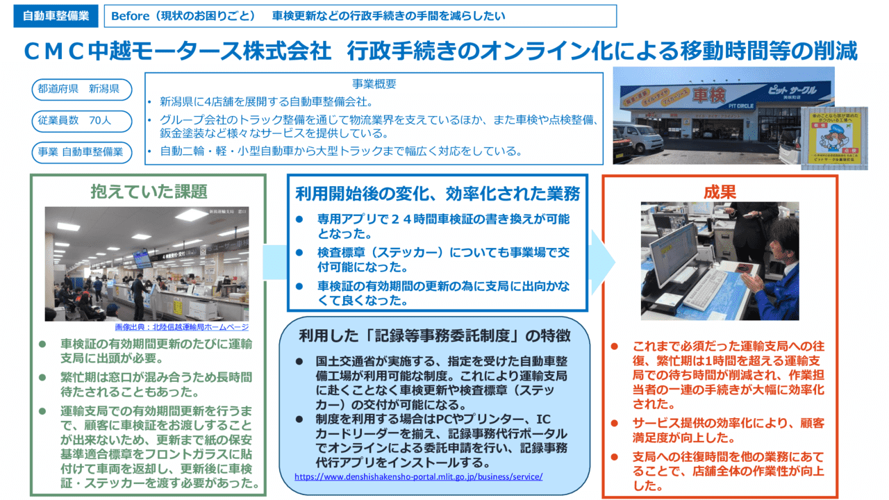 行政手続きのオンライン化による移動時間等の削減