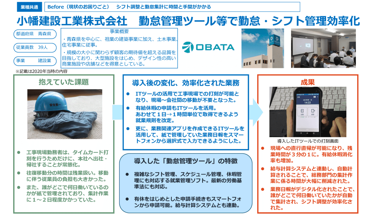勤怠管理ツール等で勤怠・シフト管理効率化