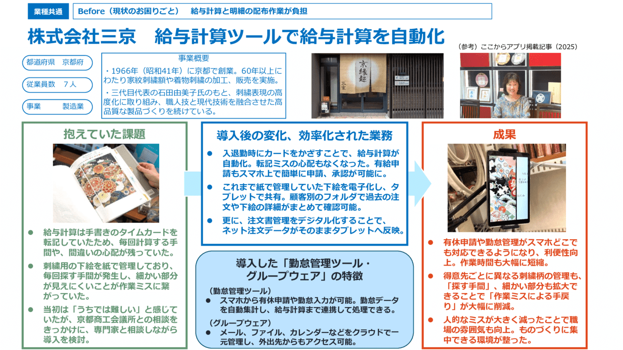 給与計算ツールで給与計算を自動化