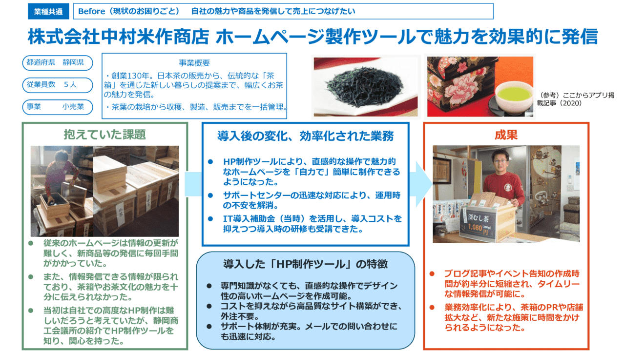 ホームページ製作ツールで魅力を効果的に発信