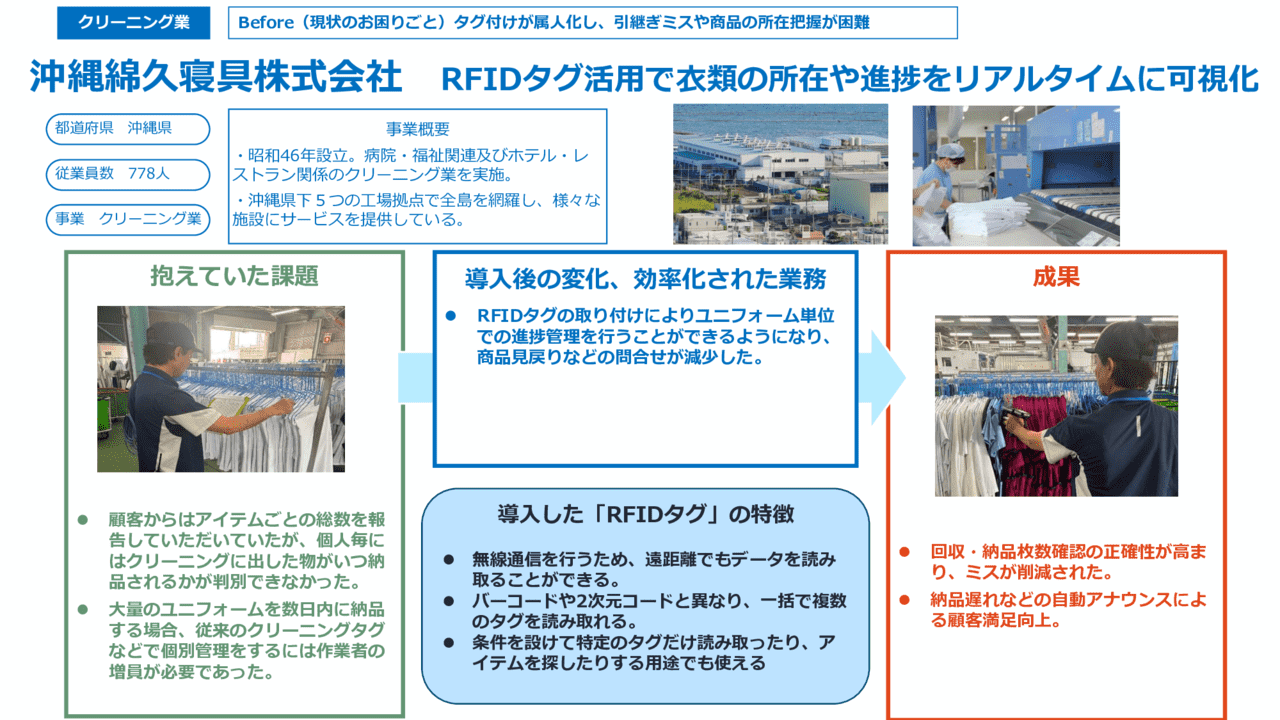 RFIDタグ活用で衣類の所在や進捗をリアルタイムに可視化