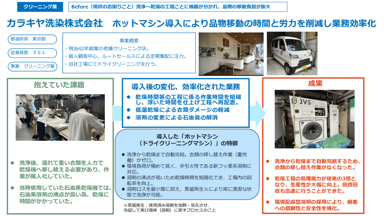 ホットマシン導入により品物移動の時間と労力を削減し業務効率化