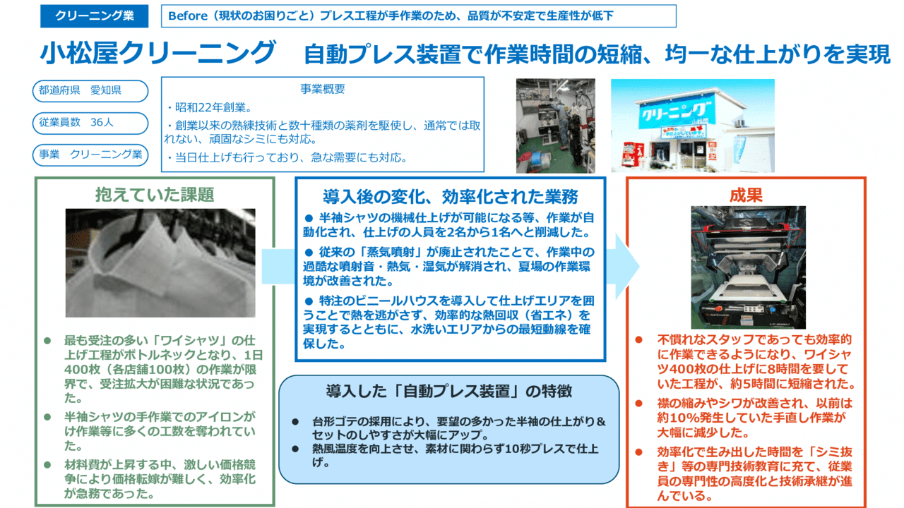 自動プレス装置で作業時間の短縮、均一な仕上がりを実現