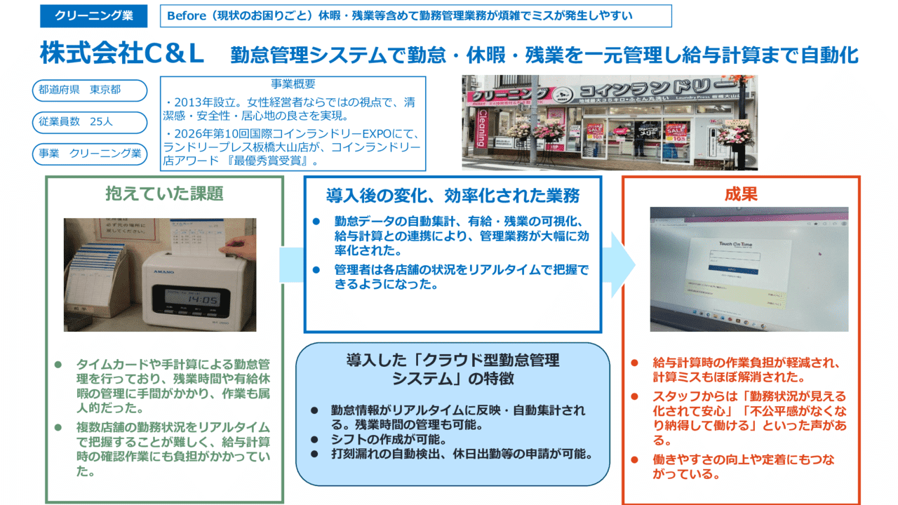 勤怠管理システムで勤怠・休暇・残業を一元管理し給与計算まで自動化