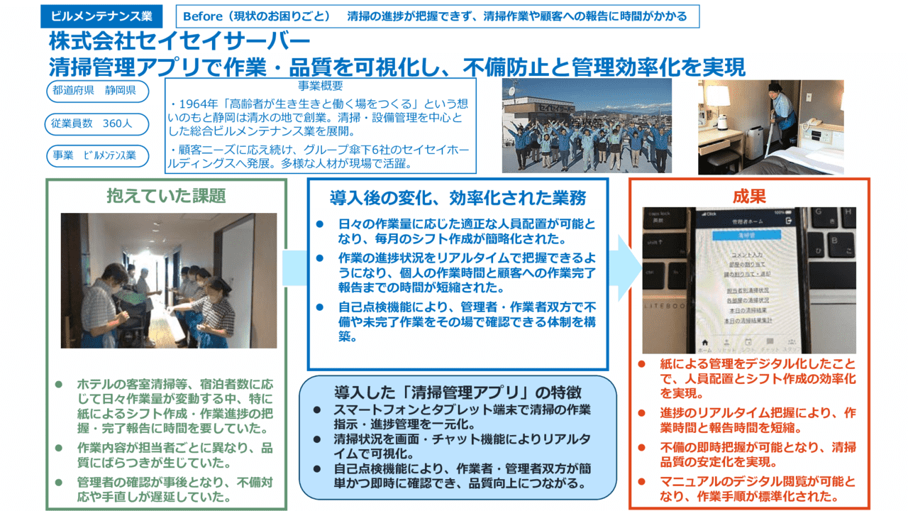 清掃管理アプリで作業・品質を可視化し、不備防止と管理効率化を実現