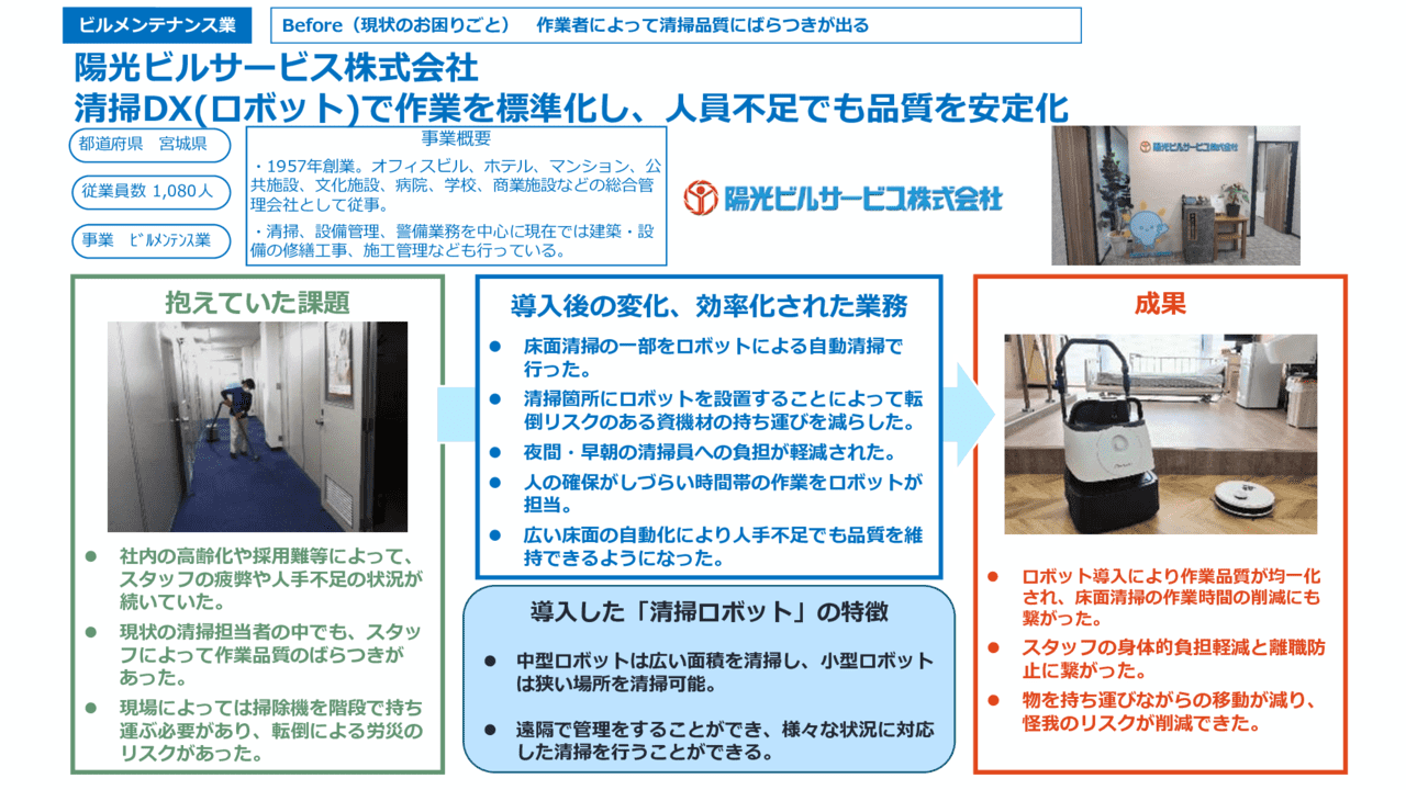 清掃DX(ロボット)で作業を標準化し、人員不足でも品質を安定化