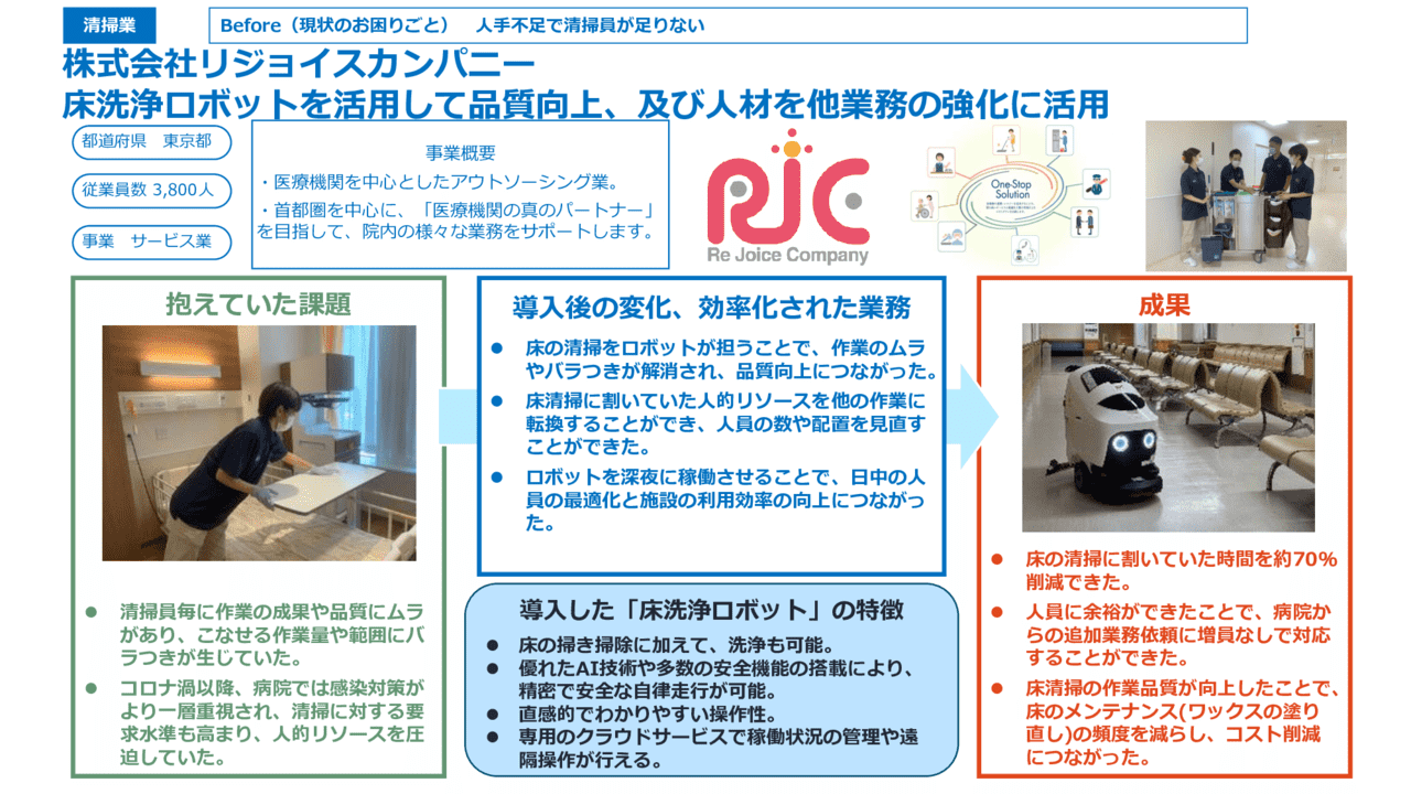床洗浄ロボットを活用して品質向上、及び人材を他業務の強化に活用