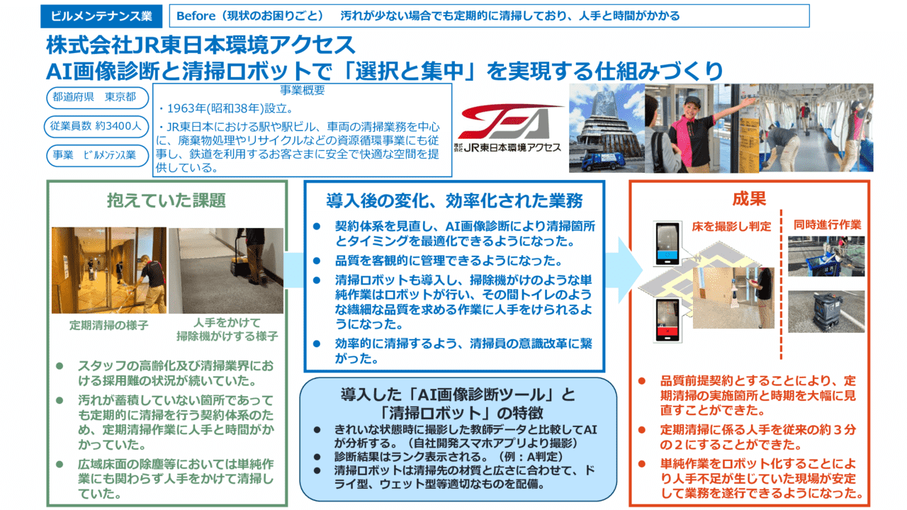 AI画像診断と清掃ロボットで「選択と集中」を実現する仕組みづくり