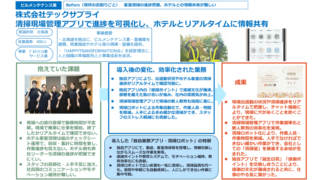 清掃現場管理アプリで進捗を可視化し、ホテルとリアルタイムに情報共有