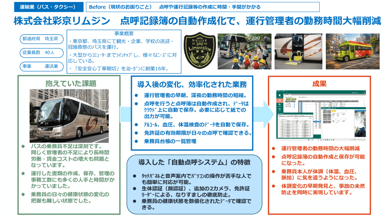 点呼記録簿の自動作成化で、運行管理者の勤務時間大幅削減