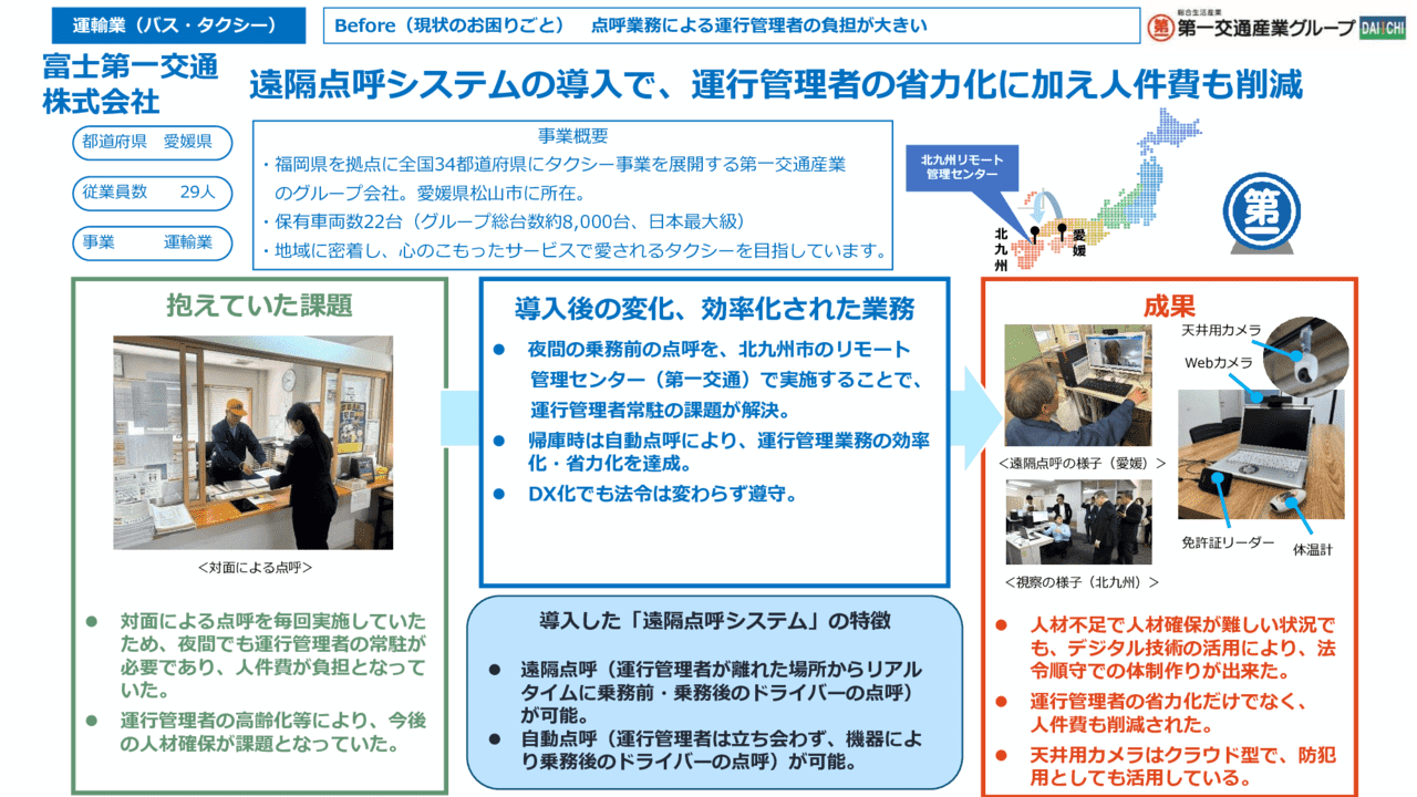遠隔点呼システムの導入で、運行管理者の省力化に加え人件費も削減