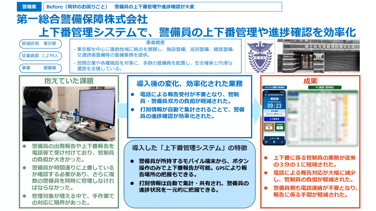 上下番管理システムで、警備員の上下番管理や進捗確認を効率化