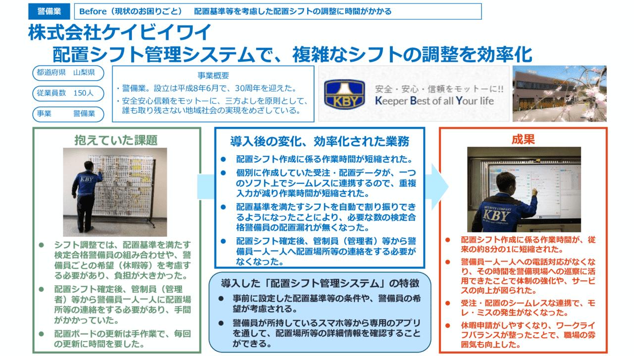配置シフト管理システムで、複雑なシフトの調整を効率化
