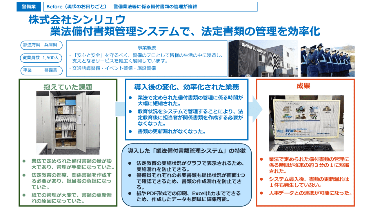 業法備付書類管理システムで、法定書類の管理を効率化